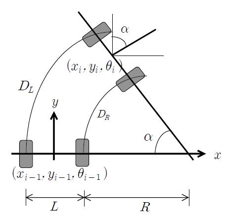 Dead Reckoning (DR) system