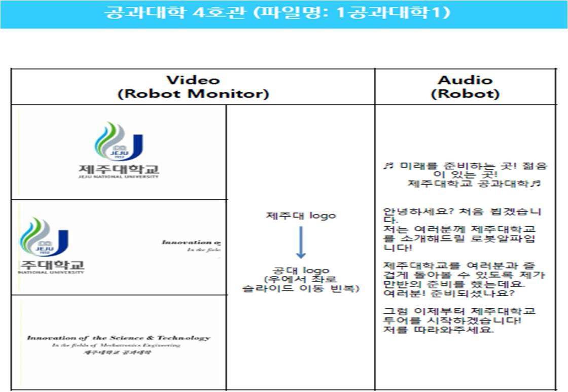 공대4호관 안내 시나리오 1