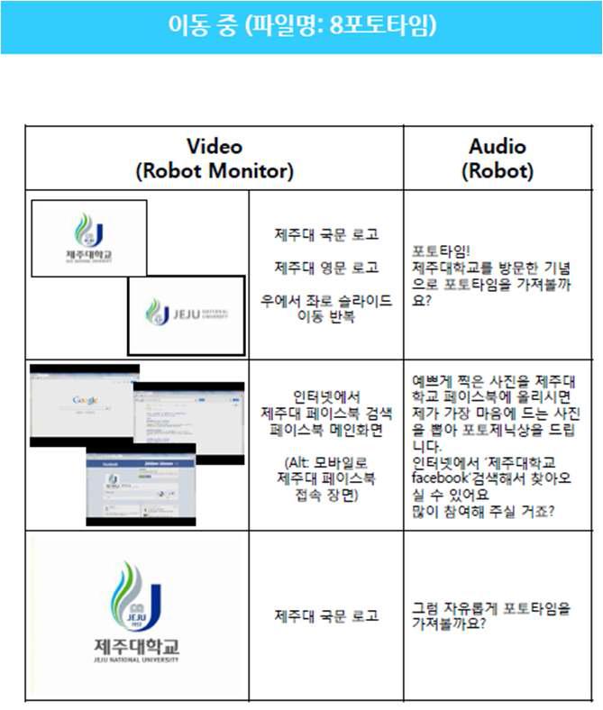 방문객 참여 유도 안내 시나리오