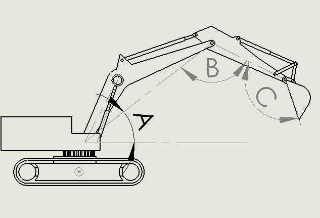 굴삭기 내부 각도 (A= Boom 각도, B = Arm 각도, C = Bucket 각도)