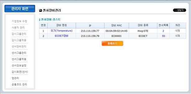 통합관리 시스템의 센서장비 관리 화면
