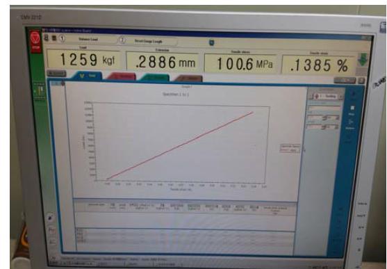 Al계 소재 인장시험 그래프