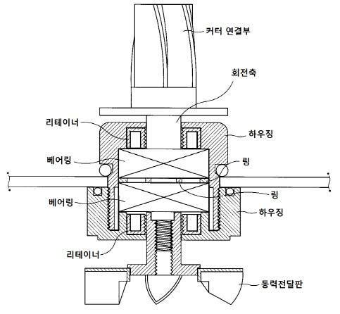 믹서기 회전축의 구조