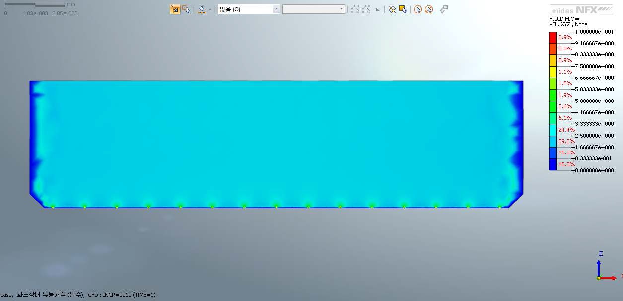 제1호기조 유동해석 컨투어