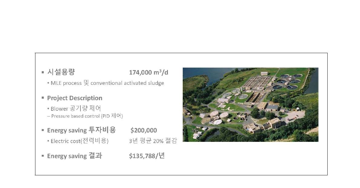 Bucklin Point Wastewater Treatment Plant 에너지 절감 현황