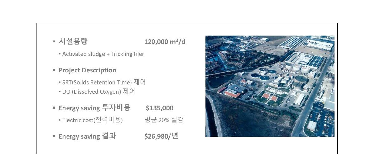 City of San Jose (CA), San Jose/Santa Clara Water Pollution Control Plant 에너지 절감