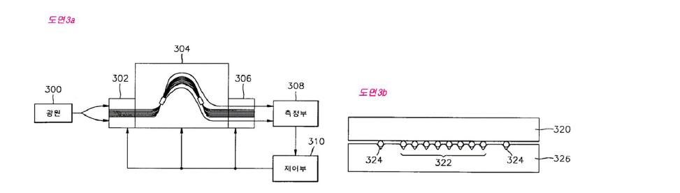 정렬 도파로를 구비한 광파장 분할기/결합기 및 그 정렬장치