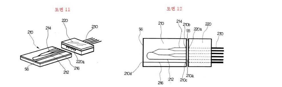 광도파로 소자의 패키징 장치