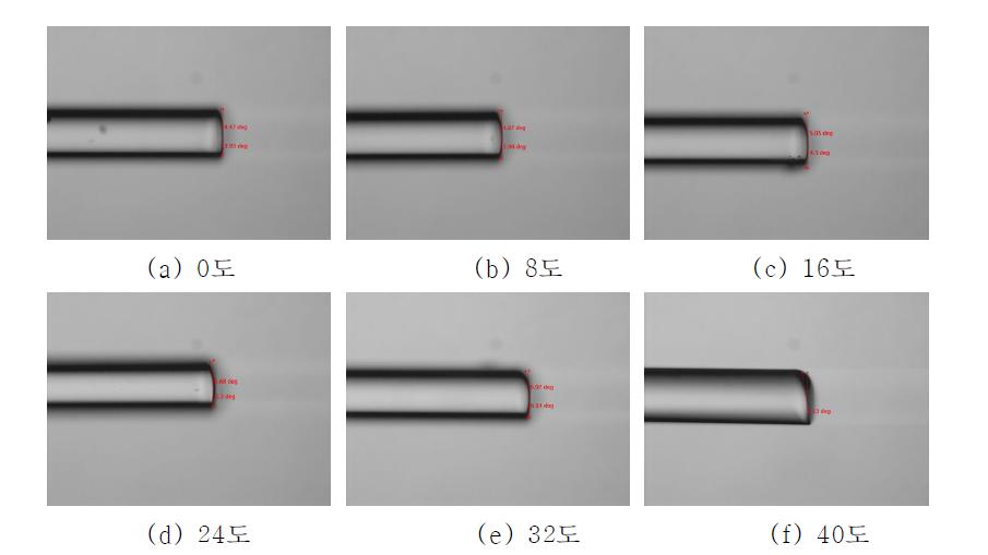 연마 각도 변화에 따른 광섬유 끝단 연마 비교