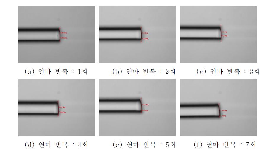연마 반복 변화에 따른 광섬유 끝단 연마 비교
