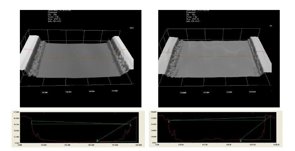 CO2 레이저를 이용한 표면 연마 후 confocal 측정 이미지 -