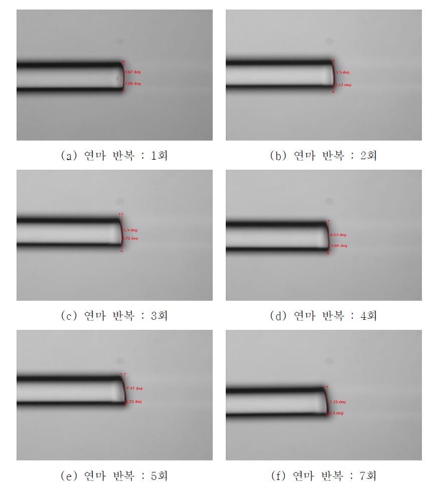 연마 반복 변화에 따른 광섬유 끝단 각도 비교