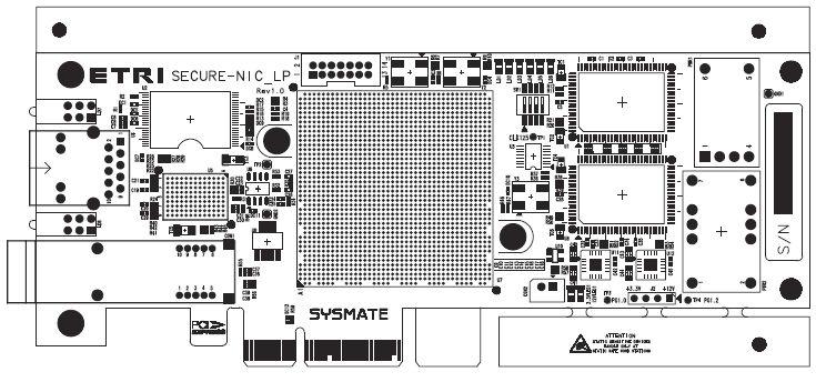 Scure-NIC 카드 형상 설계(PCB)