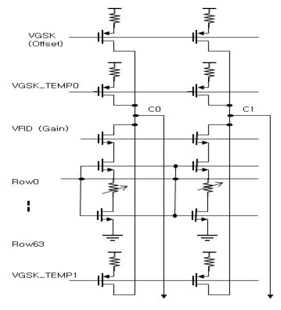 Switch TR 배치 (2 Column)