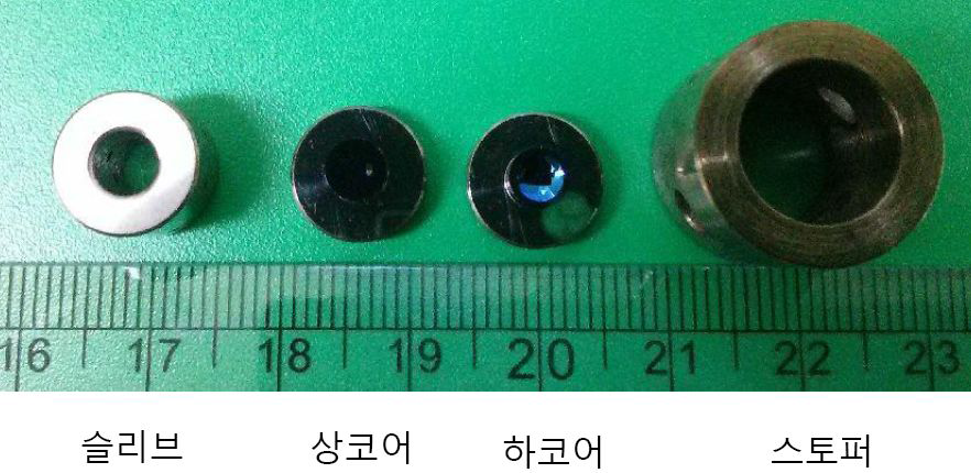 성령렌즈 금형 구성