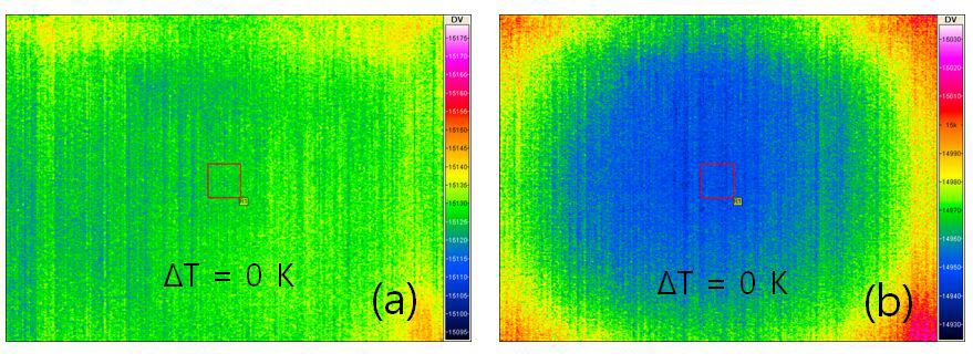 온도차 △T = 0 K에서의 열화상이미지 ((a) 비균일성 보정 적용, (b) 비균일성 보정 비적용)