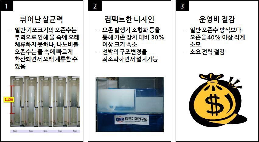 오존 버블 평형수 처리장치의 장점