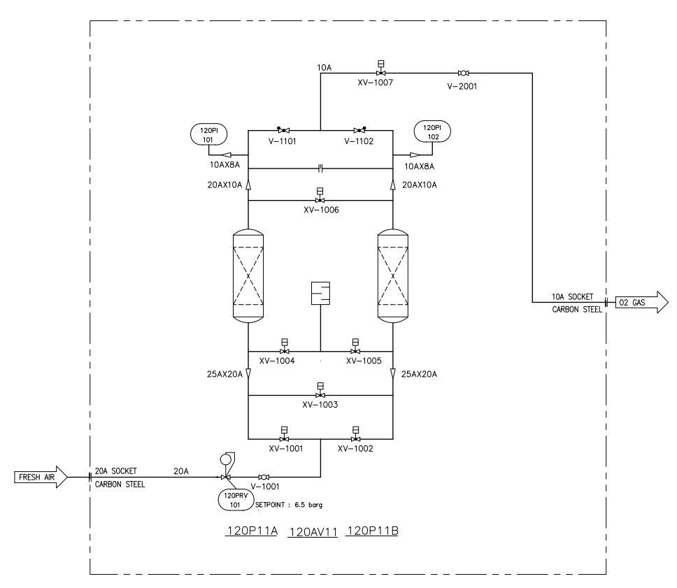 산소발생기 P&ID