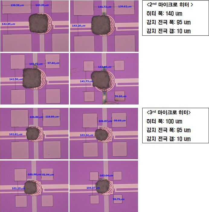 마이크로 히터 패턴 및 에칭 홀 크기