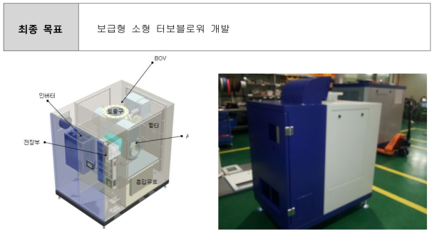 보급형 소형 터보블로워 시제품