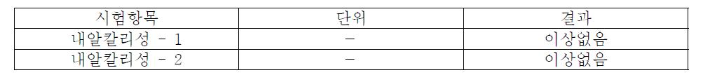 내알칼리성 시험결과