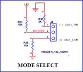 De-Serializer(DS90UB914) Mode select