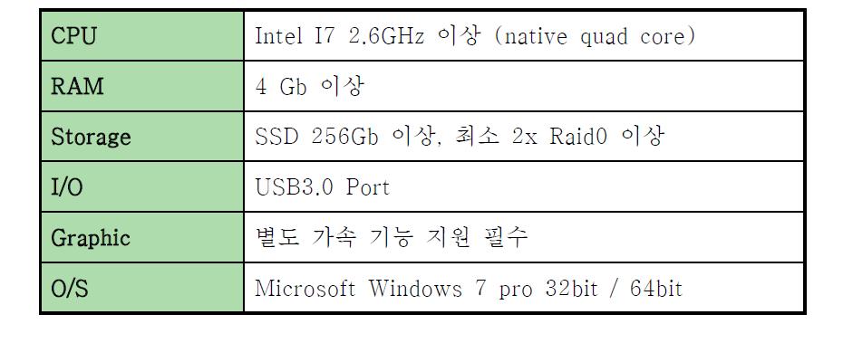 General PC 요구사양