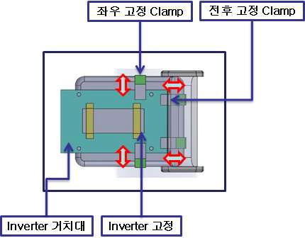 거치대 세부사항(I)