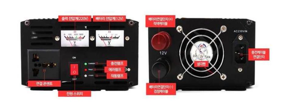 시스템에 적용한 인버터