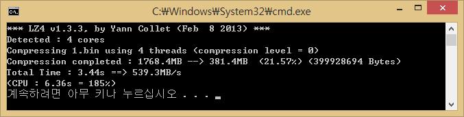 압축 속도 테스트(BYTE, Without Logging, Without Lens – Uniform한 영상)