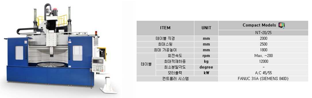 터닝머신 (NT20-25, 한국정밀기계)