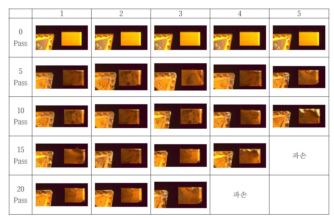 절삭실험을 통한 인서트 마모 사진