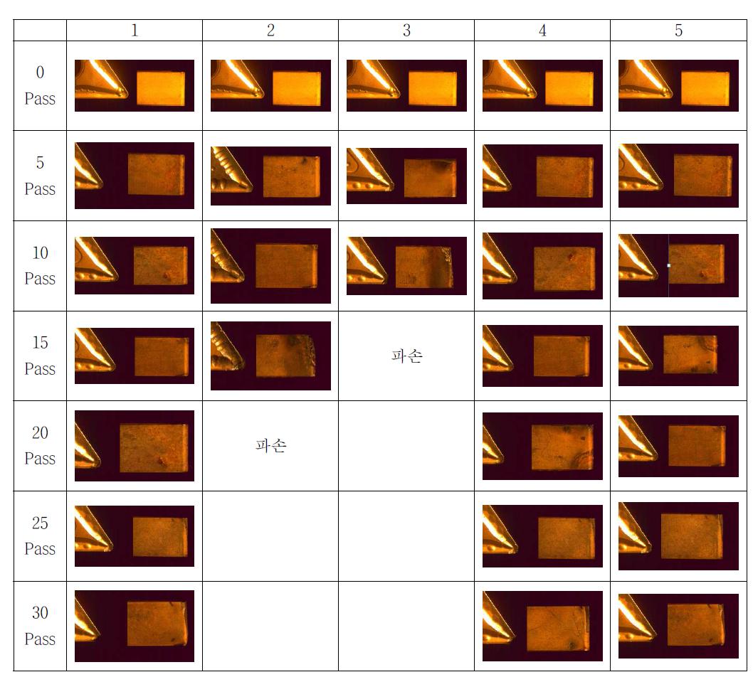 절삭실험을 통한 인서트 마모 사진