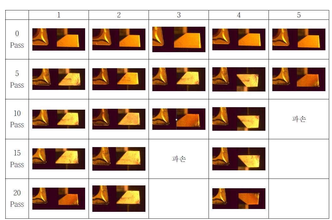 절삭실험을 통한 인서트 마모 사진