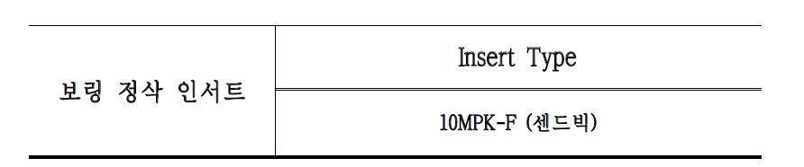 보링 정삭용 인서트