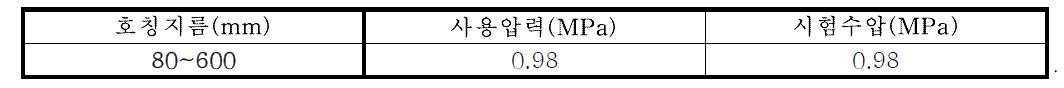 밸브시트 누수시험 수압