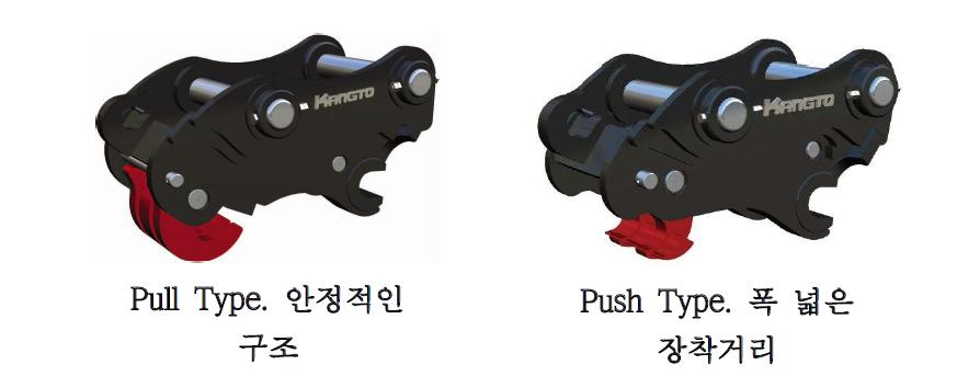 기존 퀵 커플러의 형상