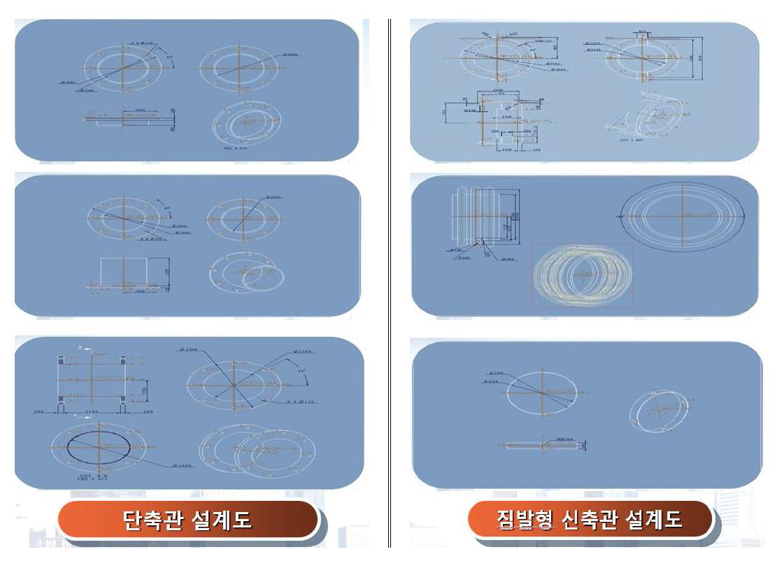 다 방향 신축관 도면