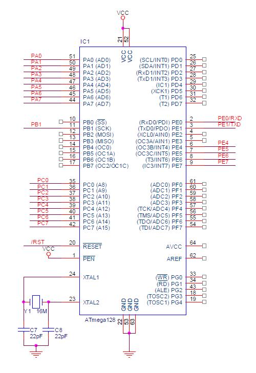 제어부 ATmega128의 회로도