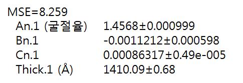 Si 웨이퍼 조각 기판 위에 진공 증착된 No. 2 SiO2 유전체 박막의 Ellipsometry Fitting 결과.