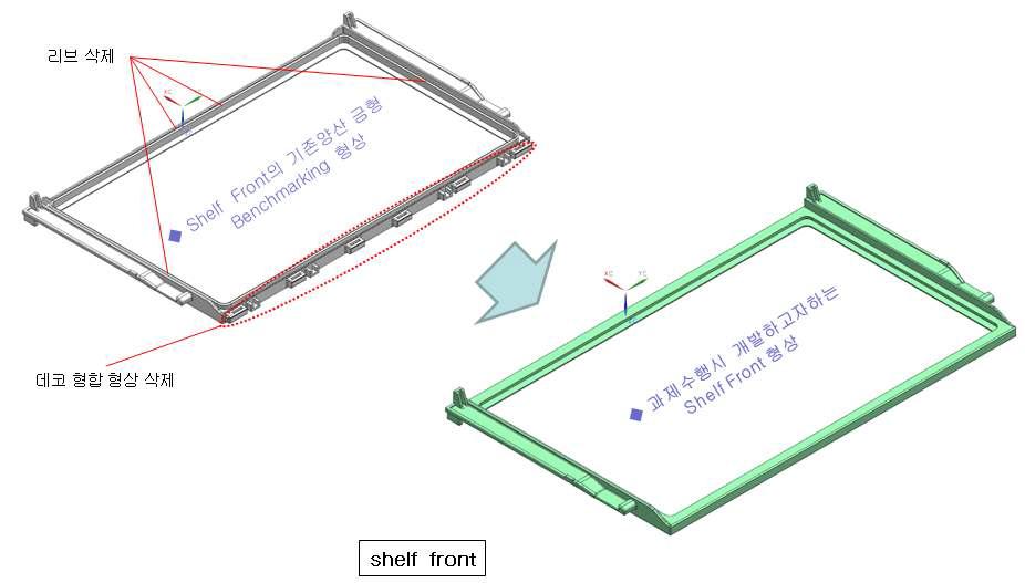 Shelf Front 모델링 개선