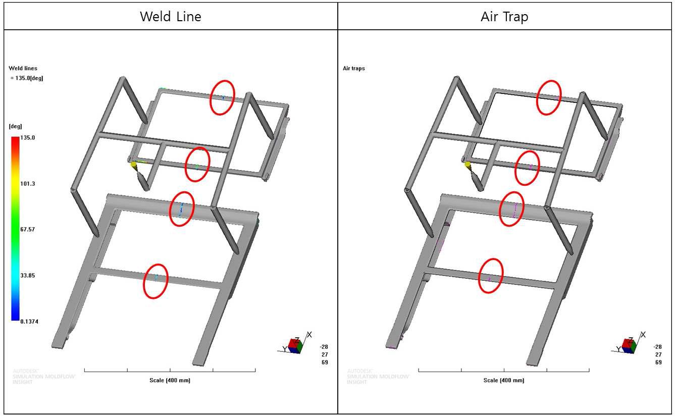 웰드라인과 공기트랩의 해석결과