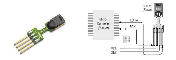 SHT75외형 및 기본적인 인터페이스 회로