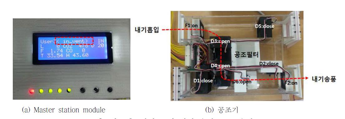 실내 공기 회전 운전 모드 운전