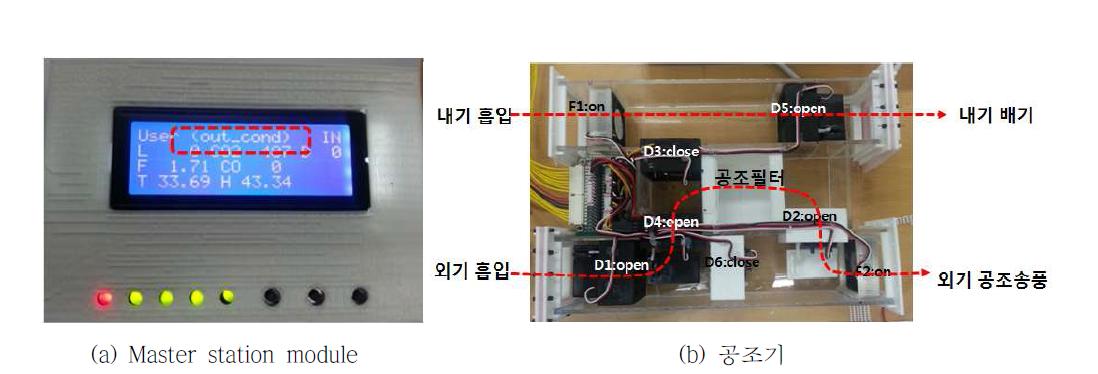 실외 공기 정화 운전 모드 운전