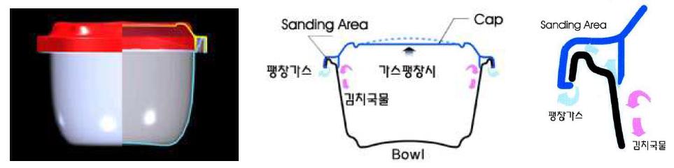 내용물 분출방지를 위한 압력경감용 막걸리캡