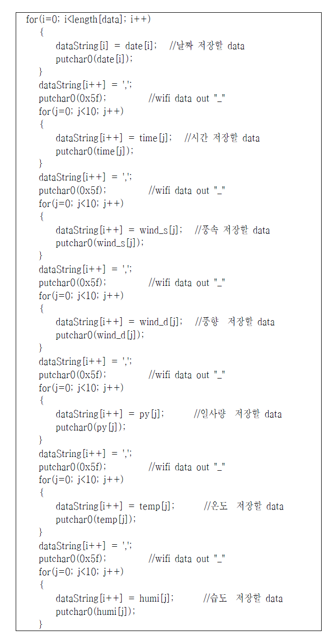 기상 자원 데이터 저장 코드