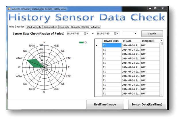 C#기반의 데이터로거 분석 및 모니터링 시스템(풍향 이력 정보 확인 GUI)