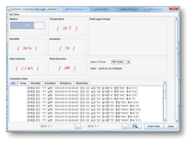 Swing기반의 데이터로거 분석 및 모니터링 시스템(Main 검색 GUI)
