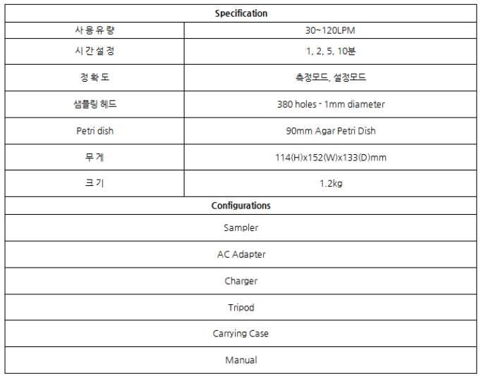 에어 샘플러 사양